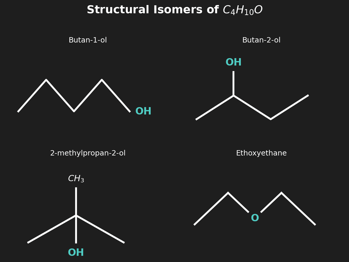 Structural Isomers of C4H10O