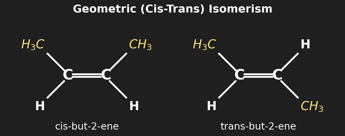 Geometric Cis-Trans Isomerism